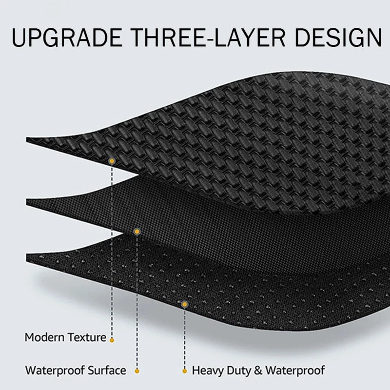 Floor Mats For Tesla Model Y Right-Hand Dirve Floor Mats Cargo Liner Car Anti-dirty Pad Waterproof RHD Model Y 2023 Accessories