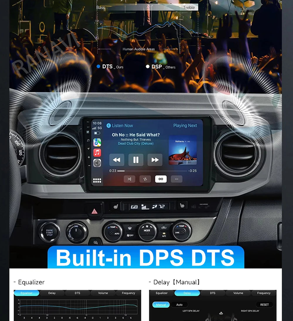 Car Radio Android 15 For KIA Sportage 2010 2011 2012 2013 2014 2015 2016 5G WIFI Qualcomm Navigation DSP Stereo Multimedia GPS