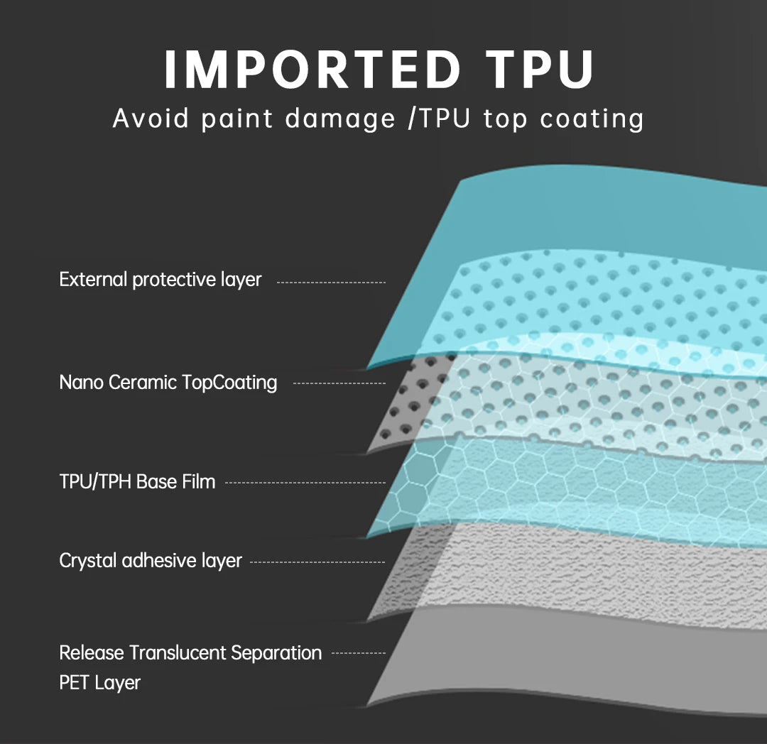 XPEL Paint Protection Film (USA) Clear, Matte, Gloss Black, Matte Black 10-Year Warranty TPU PPF Self-Healing Material