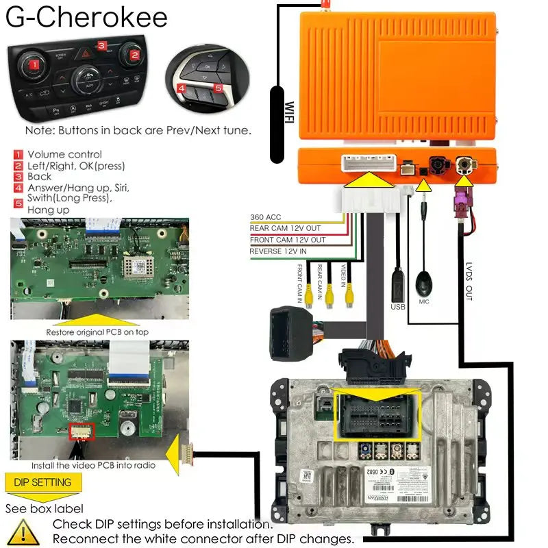 Sinairyu Apple Carplay Android Auto Aftermarket Camera Wireless Module For Jeep Grand Cherokee XJ KL Wrangler Compass Commander