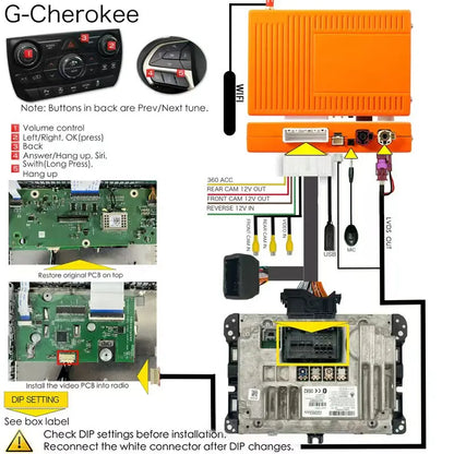 Sinairyu Apple Carplay Android Auto Aftermarket Camera Wireless Module For Jeep Grand Cherokee XJ KL Wrangler Compass Commander