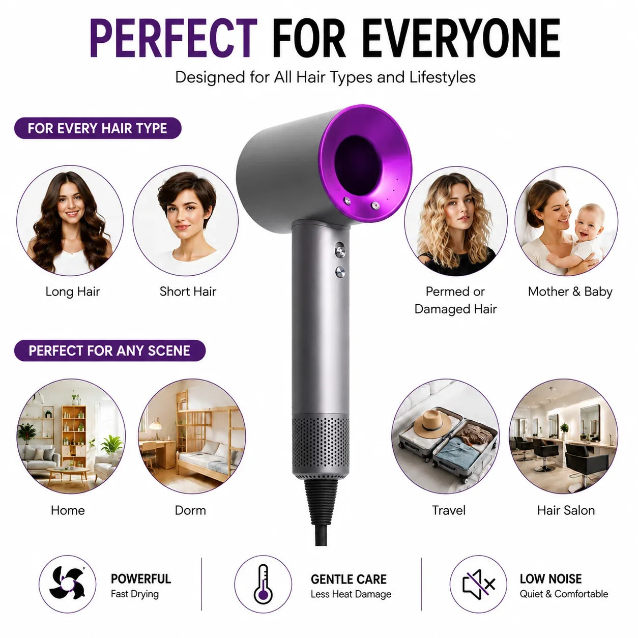 1600W Professional Hair-care Negative lon Hair dryer 220V Leafless Hairdryer HighSpeed household Blow Dryer Salon Style Tool