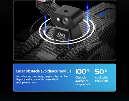 AE60 GPS Professional Drone 4K HD Camera 3-Axis Gimbal Obstacle Avoidance Aerial Brushless 800g Airdrop Security Drone Kids Toys