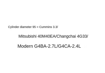 For Cummins Engine Piston Ring Compressor  Installation Tool 94mm-170mm