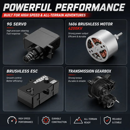 In Stock MJX Hyper Go H18P Upgraded 1:18 Brushless RC Car 4WD High Speed Off-Road Truck DIG System 2.4G RTR