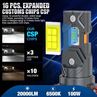 H8 H11 LED Car Headlight Bulbs Canbus 9005 HB3 9006 HB4 CSP LED Headlamp 100W Turbo Auto Lamp 6000K 12V 30000LM