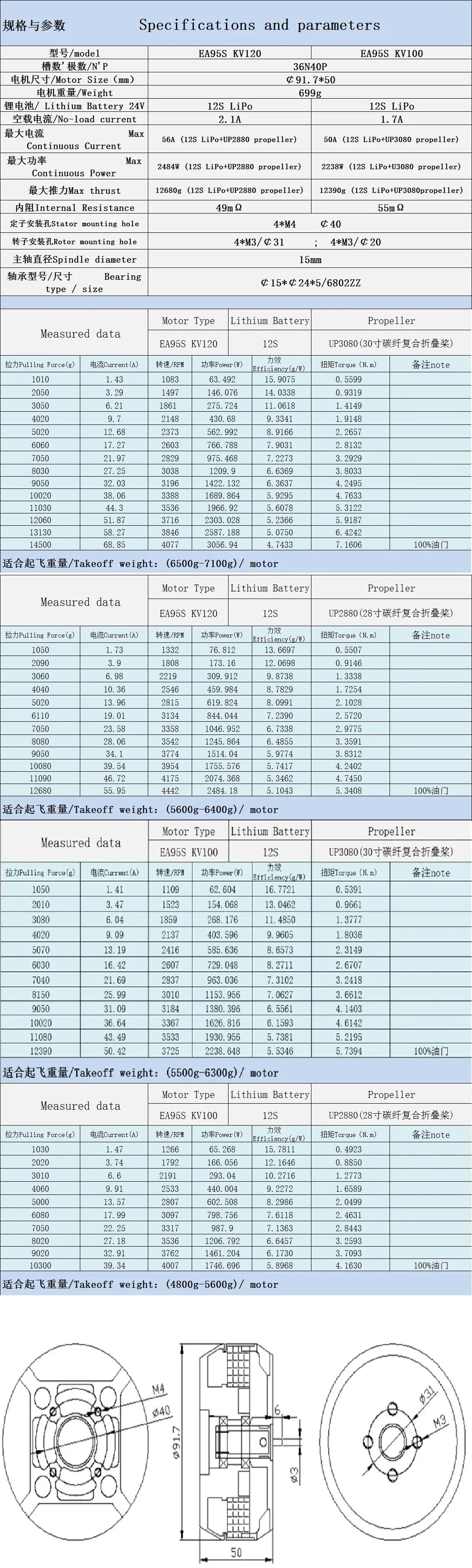Brand New Eagle power Agricultural drone Motor New 8318 Brushless waterproof motor EA95S 100KV / 120KV 1pc