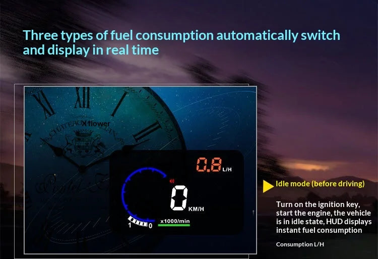 Head-up Display obdUniversal High-Definition Car Speed Projector Portable Car Display ScreenA8