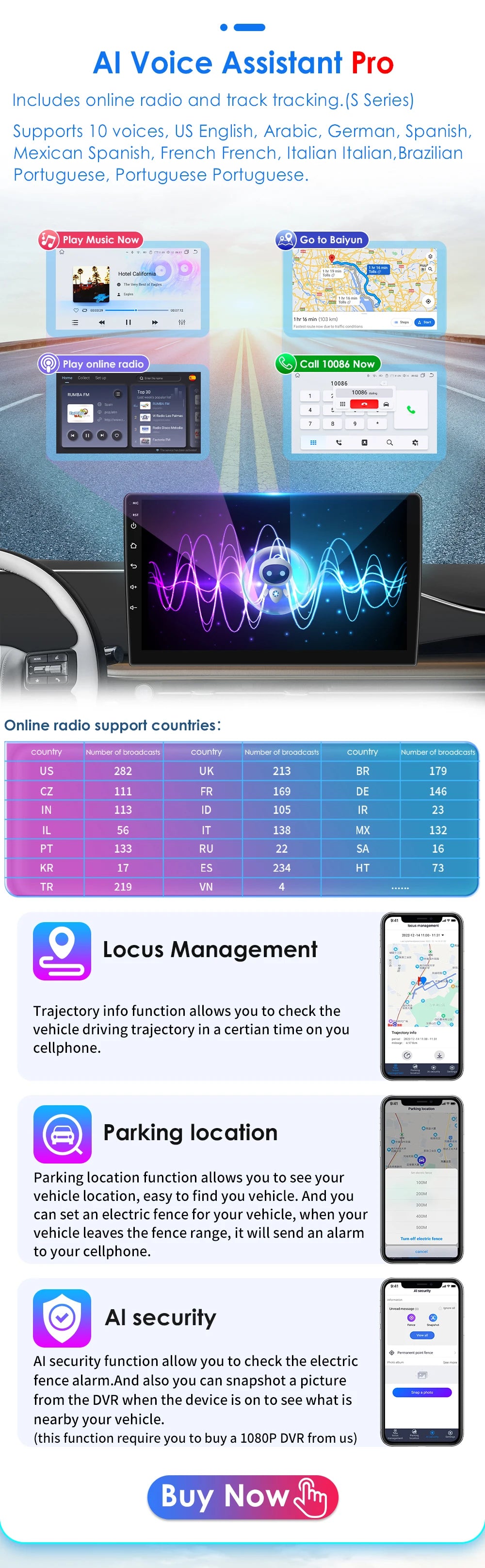Android 14 Car radio for PEUGEOT 206 206CC 206SW 2000-2005 2006 2007 2008 Multimedia player GPS navi Video 7862 2din Autoradio
