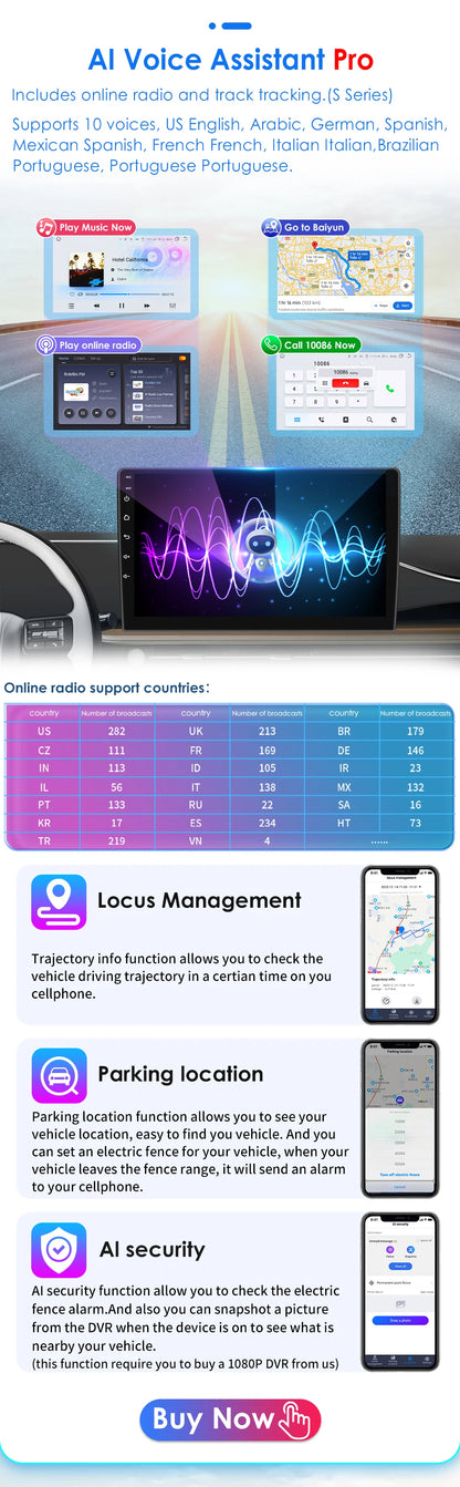 Android 14 Car radio for PEUGEOT 206 206CC 206SW 2000-2005 2006 2007 2008 Multimedia player GPS navi Video 7862 2din Autoradio