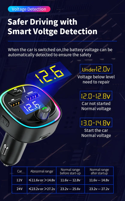 Car FM transmitter, wireless 5.0 QC3.0 & PD 18W USB-C car charger, RGB backlit car receiver, supports hands-free calls, Siri Goo