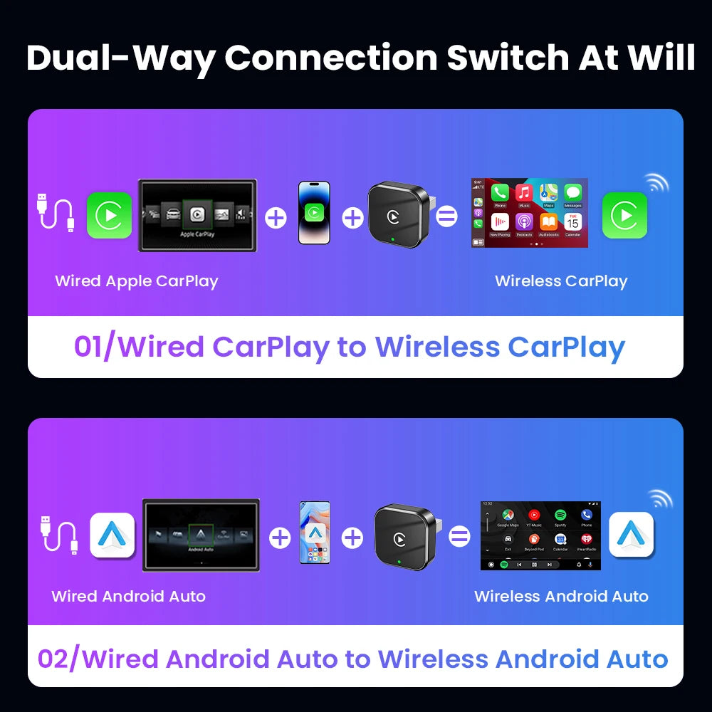 2026 2in 1 Wireless CarPlay Dongle Wireless Android Auto Adapter AI Smart Box 5Ghz WiFi Type-C/USB Plug and Play Car accessories