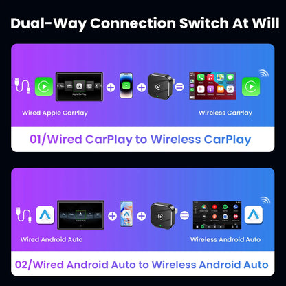2026 2in 1 Wireless CarPlay Dongle Wireless Android Auto Adapter AI Smart Box 5Ghz WiFi Type-C/USB Plug and Play Car accessories