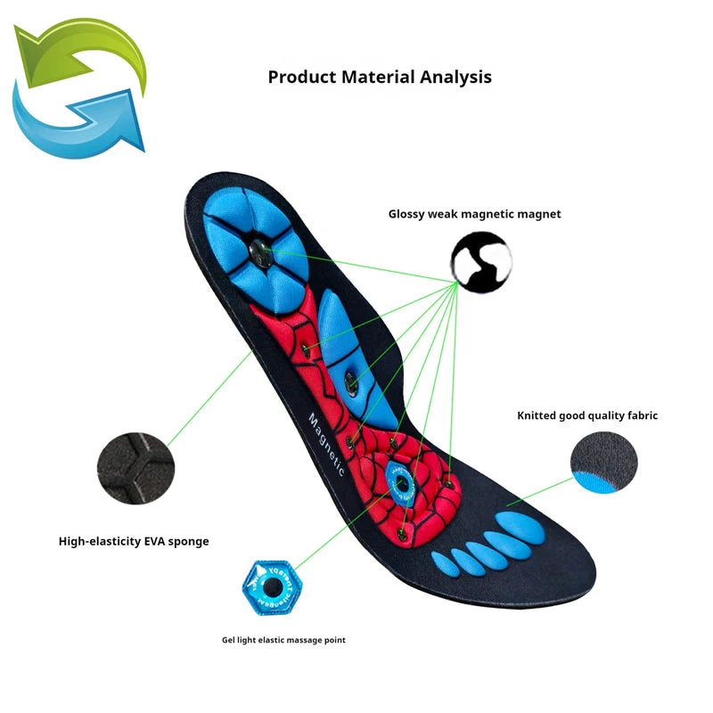 Plantar Acupoint Massage Insoles Men Women Magnetic Therapy Massage Insole Arch Support Orthopedic Shoe Pads 2Pcs/4Pcs