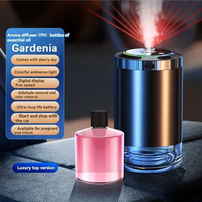 XMSJ Level 5 Adjustable Smart Car Air Freshener USB Charging Car Fragrance Diffuser Air Freshener Essential Oil Fragrance Gift