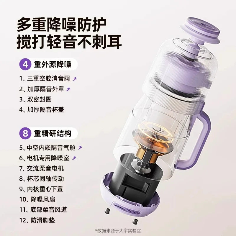 220V Blender Soymilk Maker Small Automatic Low Noise No Residue Juicer Cooking Machine AH