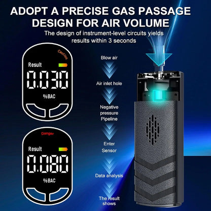 Digital Alcohol Tester Professional Alcohol Detector Breathalyzer , LCD Display Drunk Driving Test for Home