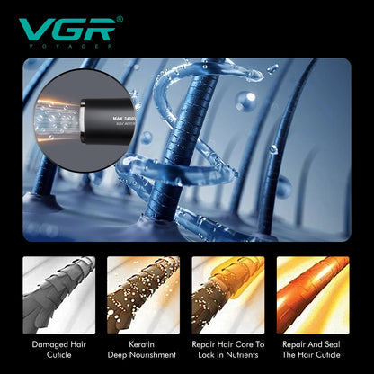 VGR Hair Dryer Professional Hair Dryer Machine Negative Ion Air Blower BLDC Motor 110000 RPM Hair Salon for Household Use V-469