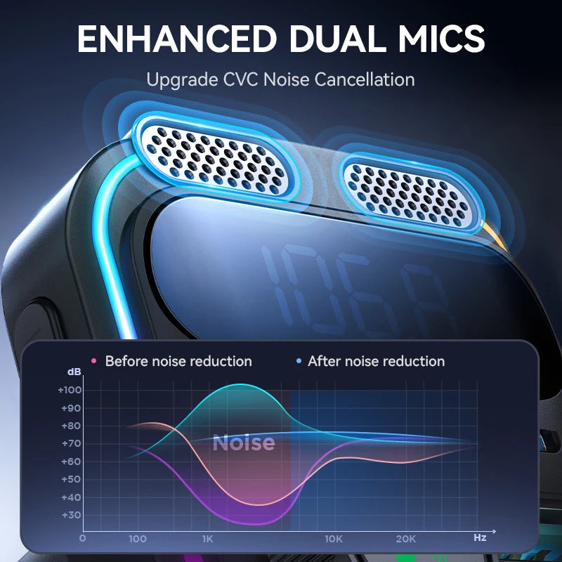 Joyroom Car Bluetooth 5.3 FM Transmitter 48W PD&QC 3.0 Car Charger Adapter Bluetooth & U Disk Dual Mics Hands-Free Calling