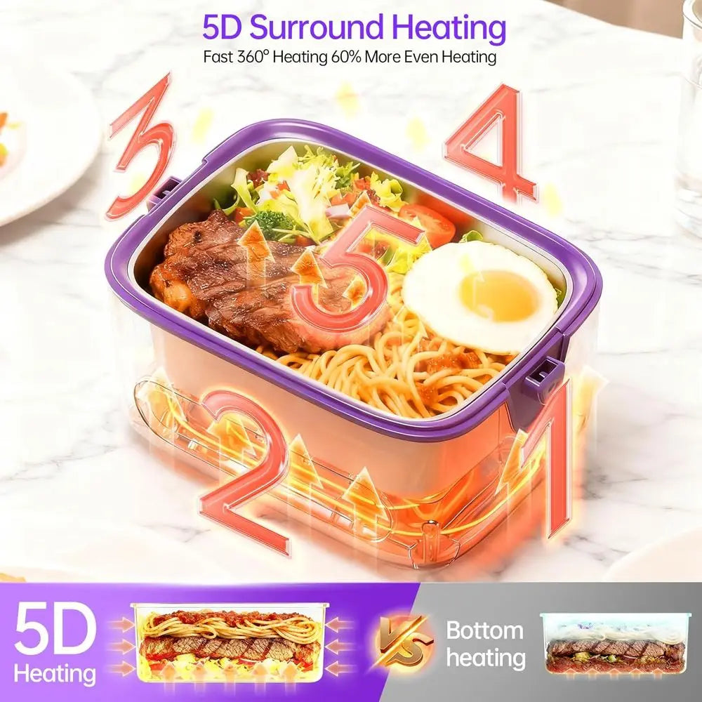 1.2L Electric Lunch Box, 100W 5D Heating, 6x4000mAh Battery, Dual Insulated Bag, Portable Food Warmer, 220° Max, BPA-Free