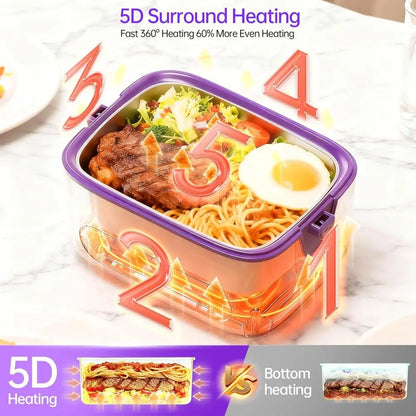 1.2L Electric Lunch Box, 100W 5D Heating, 6x4000mAh Battery, Dual Insulated Bag, Portable Food Warmer, 220° Max, BPA-Free
