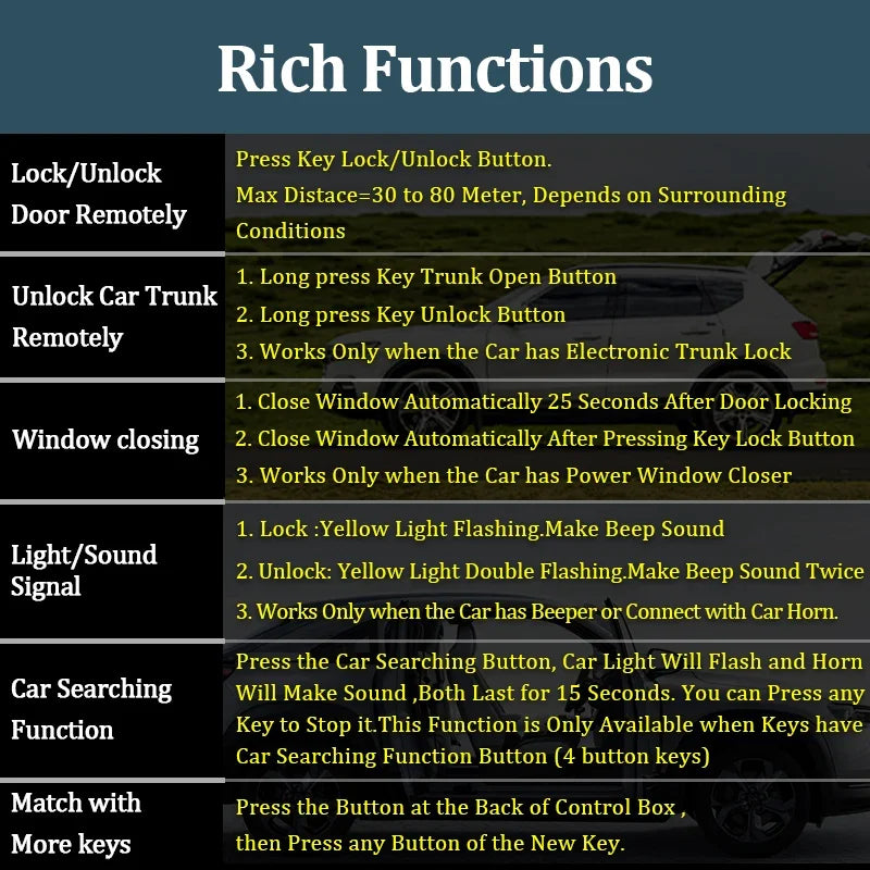 HIPPCRON 12V Car Remote Central Door Lock Keyless System Central Locking Car Alarm Central Kit 433Mhz With 2 Remote Control