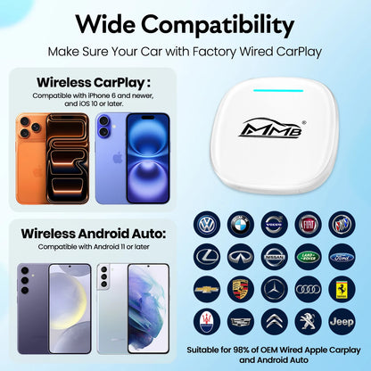 MMB Max Ultra Android 15 TV Box Ultra WiFi6 SM6350 8-Core For Netflix Play Store GPS WiFi/SIM Card Wireless Android Auto CarPlay