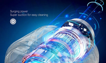 SZUK 638000Pa New Powerful Mini Vacuum Cleaner Handheld Wireless Car Vacuum Cleaner Home Appliance Portable Car Vacuum Cleaner