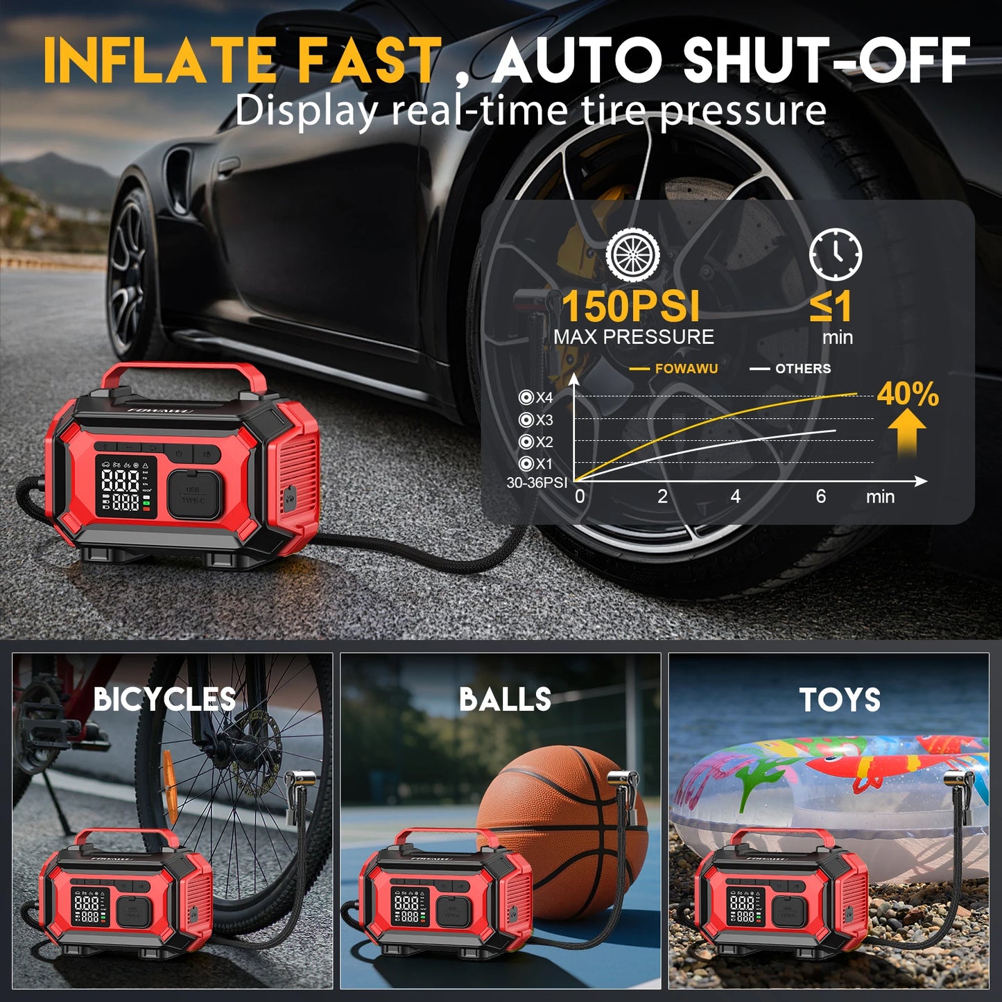 FOWAWU 8000A Jump Starter with Air Compressor, Car Battery Jumper Starter Power Bank