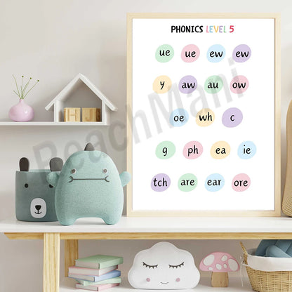 Short and long vowel phonetics printable, English phonics printable, educational poster, home school kindergarten decoration