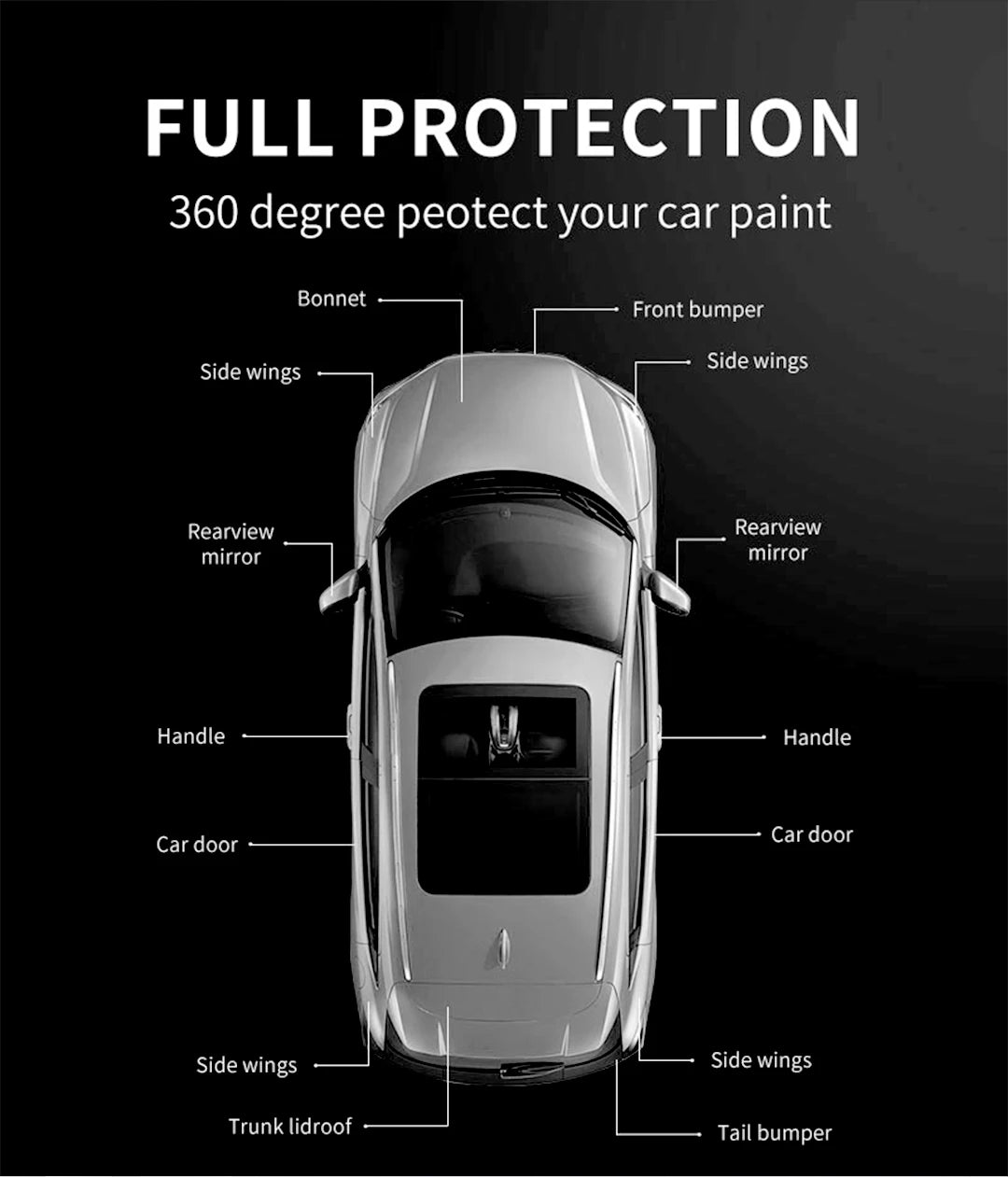 XPEL Paint Protection Film (USA) Clear, Matte, Gloss Black, Matte Black 10-Year Warranty TPU PPF Self-Healing Material