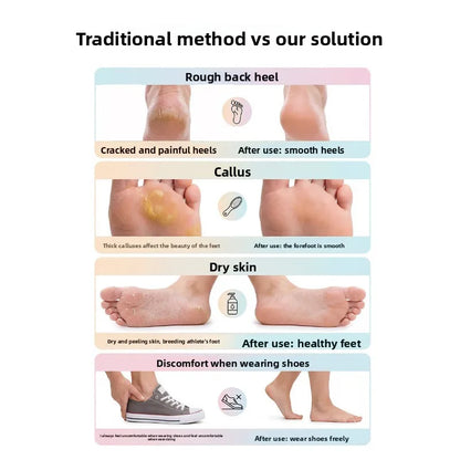 New Electric Foot Scrubber with Charging, Dead Skin Remover, Callus Exfoliator, Automatic Foot Massager, and Foot Care Machine
