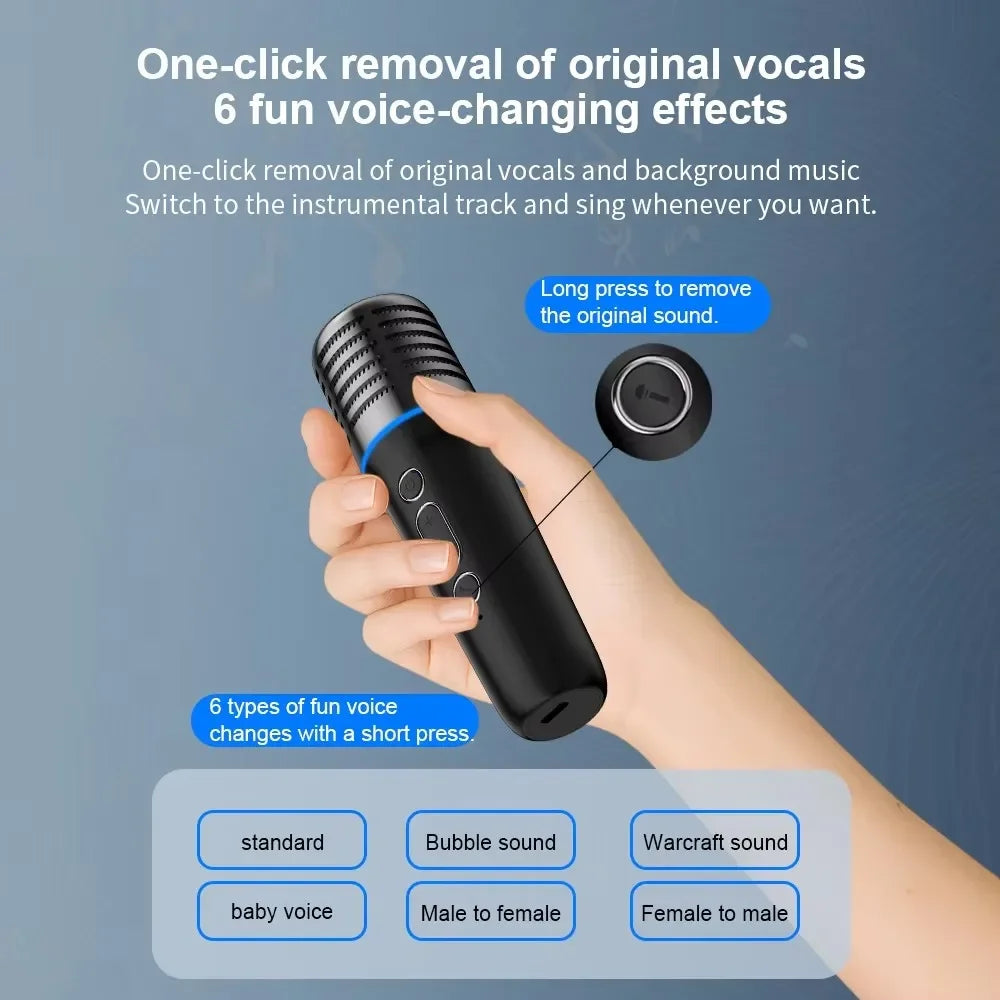 Bluetooth 5.3 Car FM Transmitter with Wireless Microphone MP3 Player Type-C Dual USB Charging Hands-Free Calling TF Card Support
