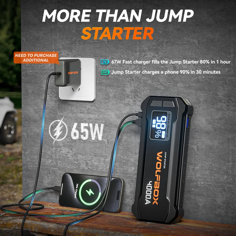 WOLFBOX JS24 4000A Jump Starter,12V Car Battery Jump Starter, 24000mAh for 10L Gas 10L Diesel Engine with Booster LED Light