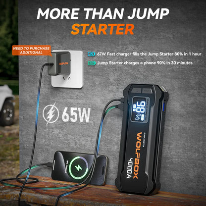 WOLFBOX JS24 4000A Jump Starter,12V Car Battery Jump Starter, 24000mAh for 10L Gas 10L Diesel Engine with Booster LED Light