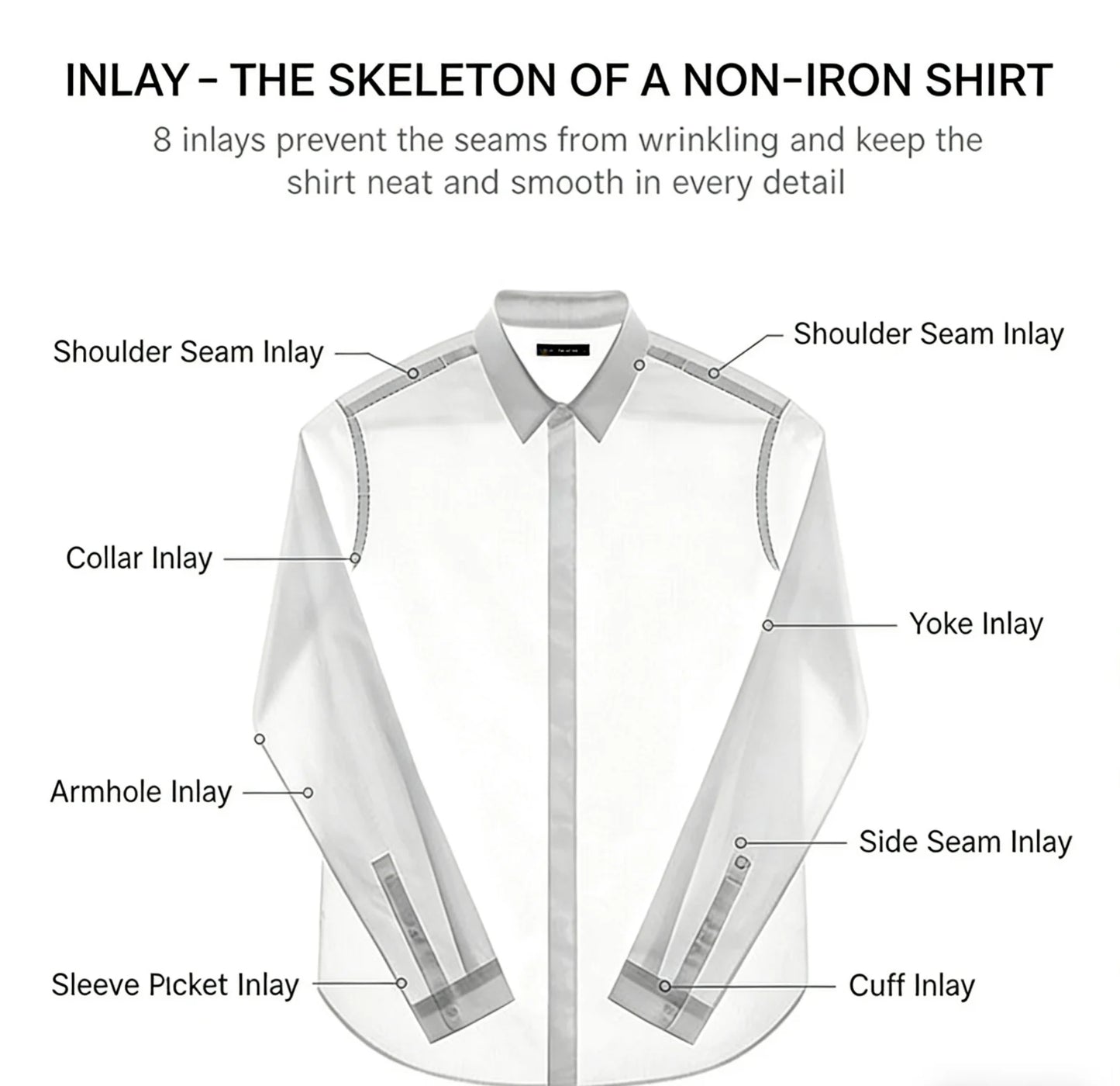 Men's White Slim Fit Dress Shirt Long Sleeve Formal Business Non Iron Wrinkle Resistant Elastic Tops