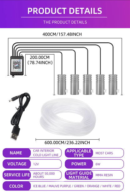 Car 4/5/6in1 Interior Decoration Ambient RGB Fiber-Optic Light Strip USB Dashboard Neon Light Strip App Control Accessories