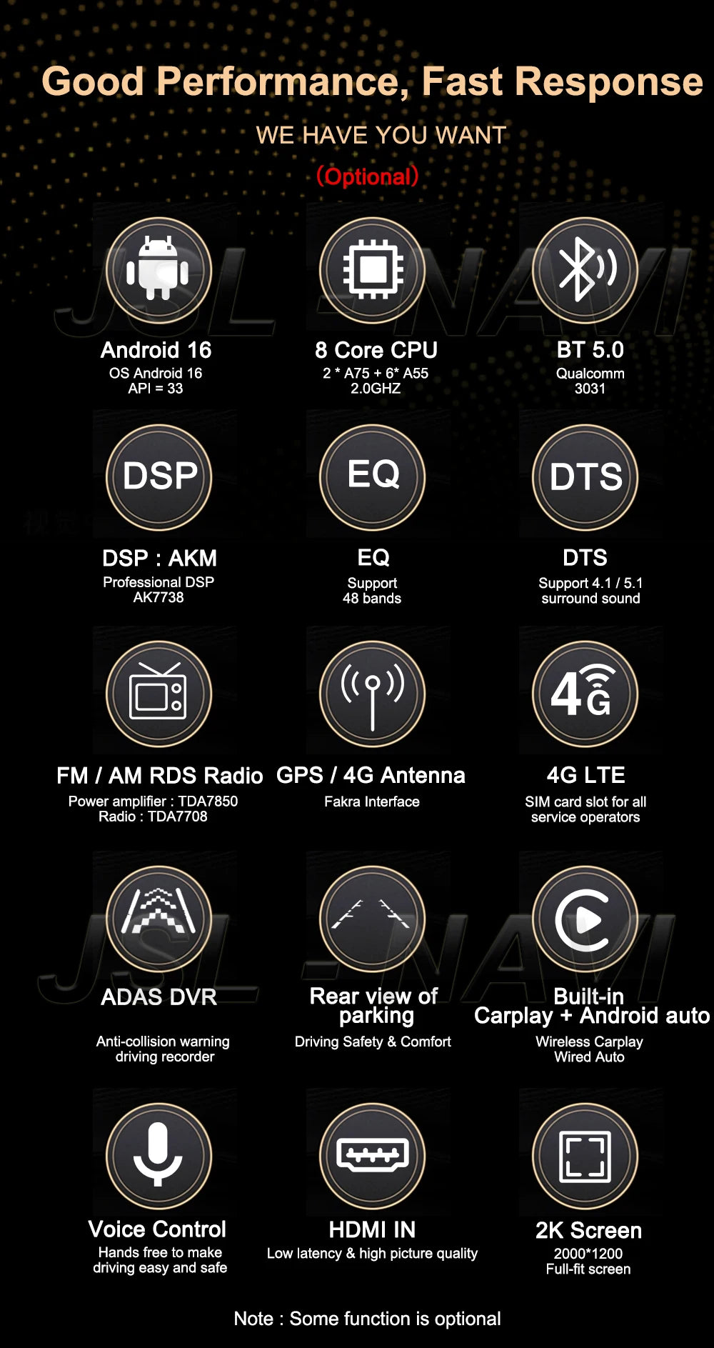 Car Radio Android 16 For BMW Mini Cooper R56 R60 R51 2006 - 2015 GPS Carplay Navigation Stereo Auto DSP BT DVD Multimedia Player
