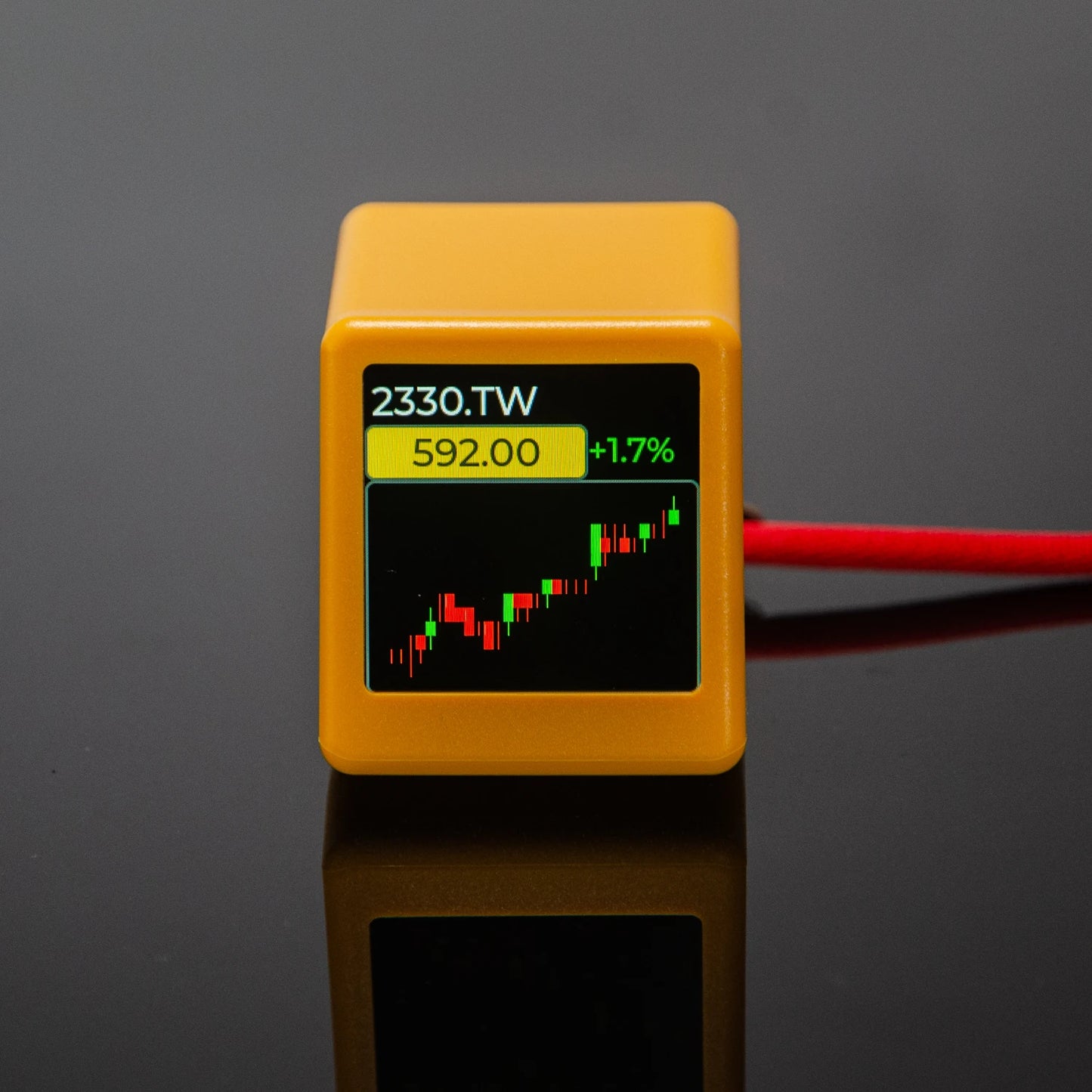GeekMagic PRO BitCoin Cryptocurrency,Stocks,Futures,Currency Exchange Rate,Price Tracker Ticker,Time Clock Weather Display