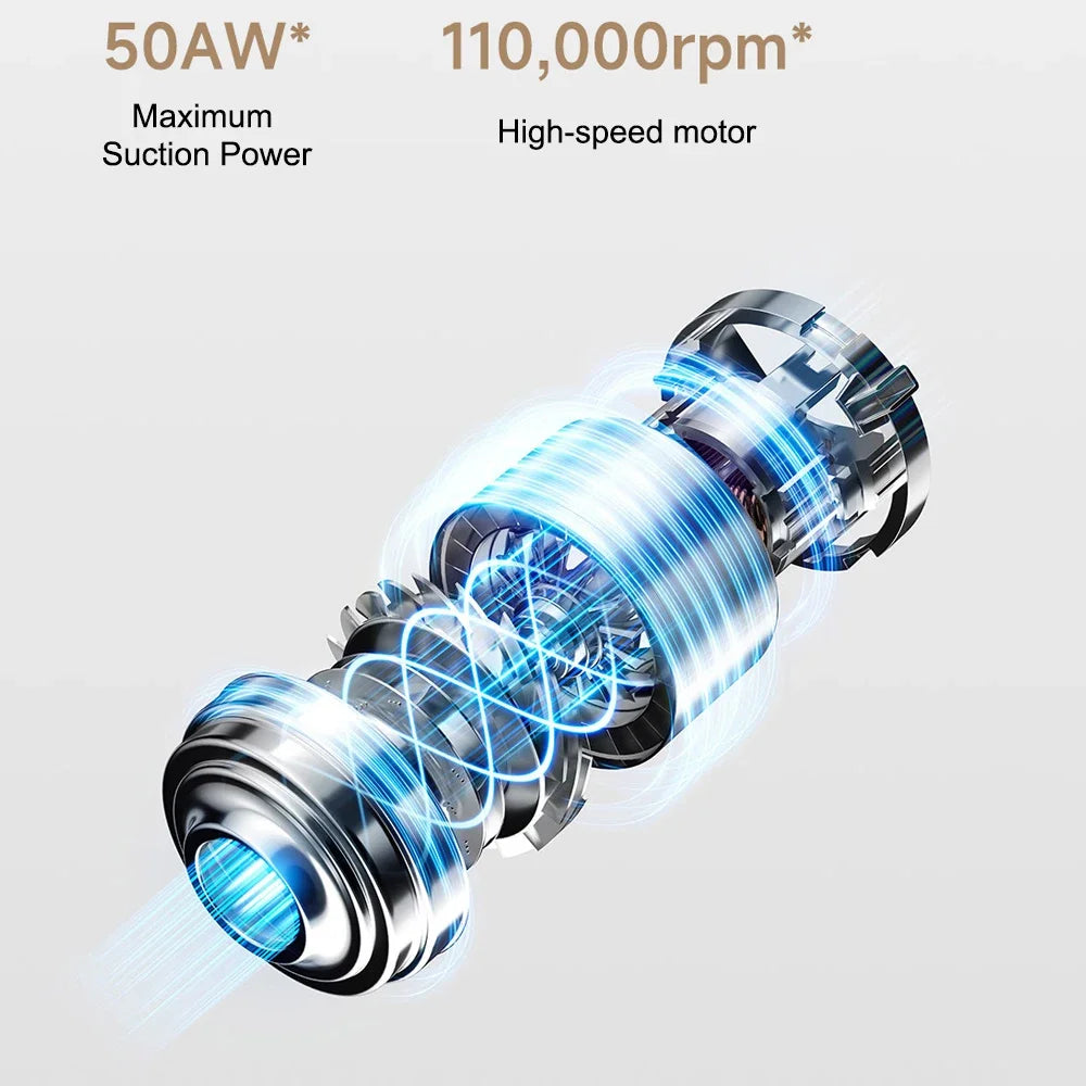 MIJIA Lightweight Vacuum Cleaner 22,000Pa Suction, 2 Cleaning Mode,Washable Accessories,Type-C 40min Run, Chinese Version