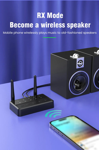 Desktop aptX-Adaptive AD/HD/LL AAC 2 in 1 Bluetooth Audio Transmitter Receiver 3.5MM AUX RCA Stereo HiFi Music Wireless Adapter