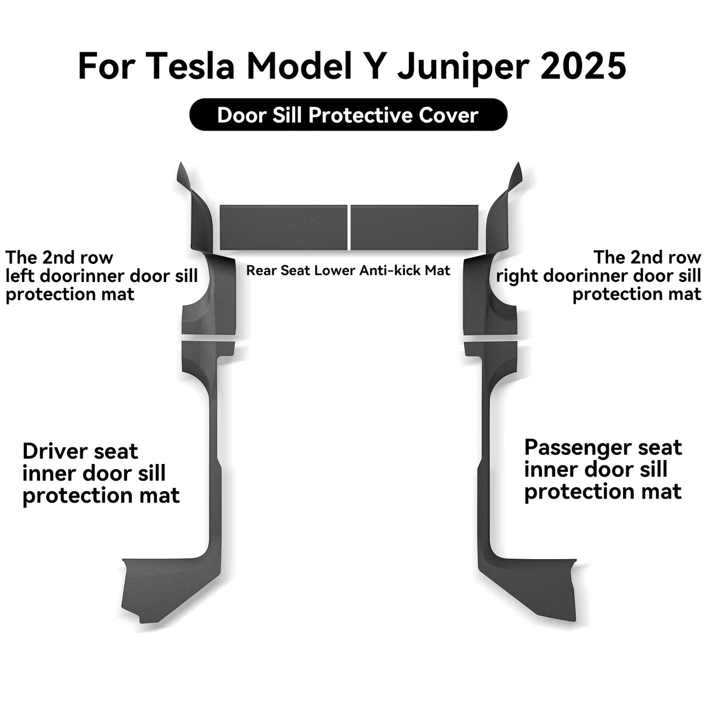 LUCKEASY for Tesla Model Y Launch 2025 2026 Juniper Central Control Side Anti-kick Pad TPE Door Sill Strip Guard Protection