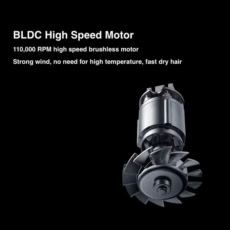 High-speed hair dryer - A negative ion hair care product suitable for home use, featuring powerful airflow and bladeless design