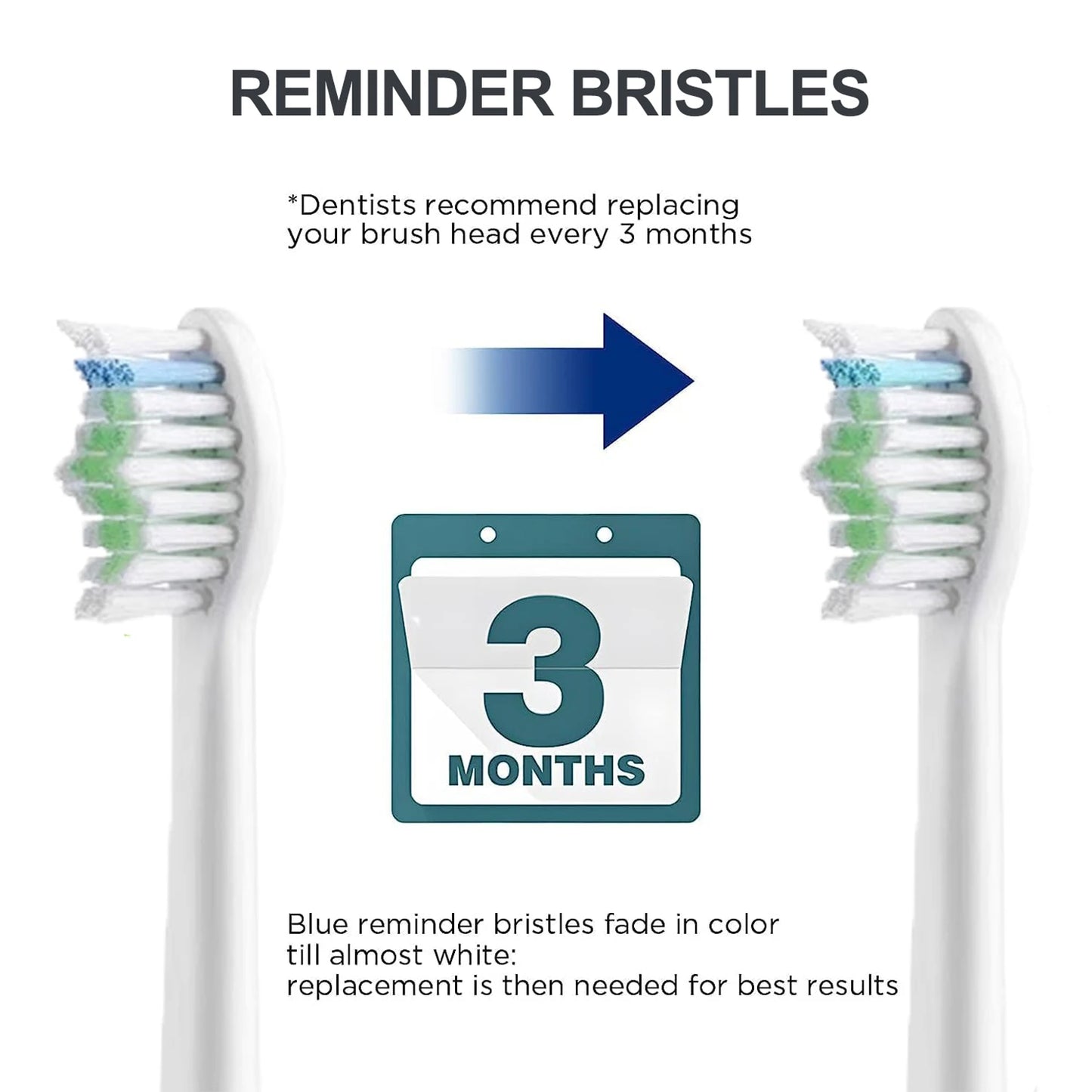 4-16pcs Electric Toothbrush Replacement Heads Soft Dupont Bristles Nozzles Tooth Brush Heads For Phlps Sonic care Oral Care