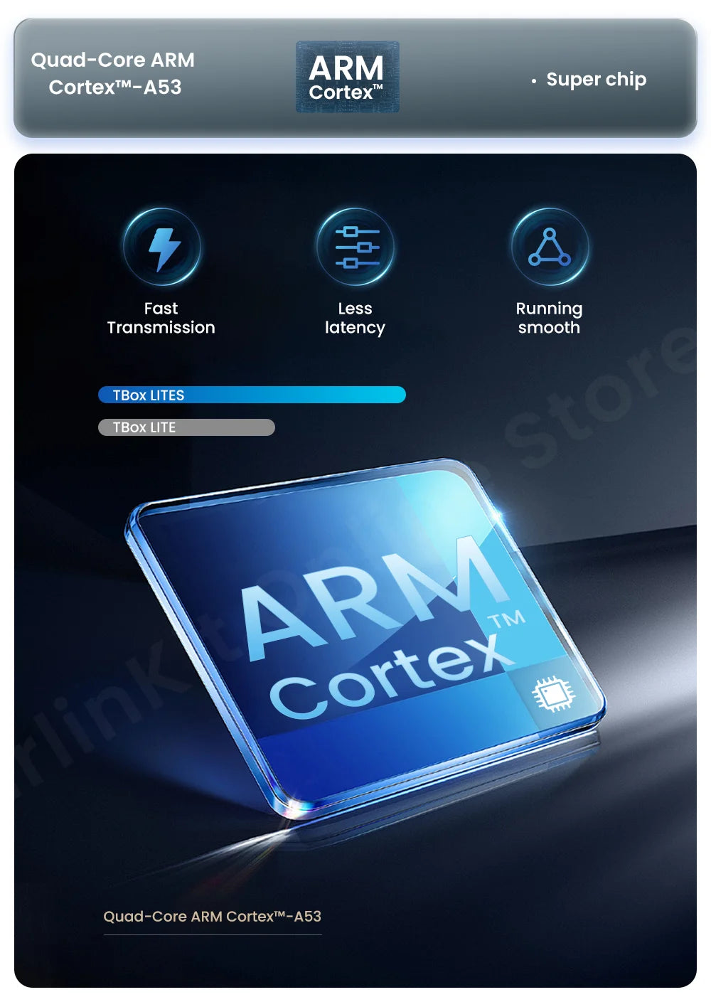 CarlinKit LiteS Android Tv Box Android auto CarPlay Wireless Adatper for Netfilx Youtube IPTV Spotify Skoda Volvo Honda Toyota