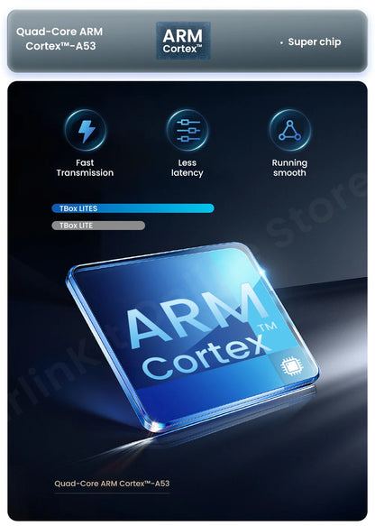 CarlinKit LiteS Android Tv Box Android auto CarPlay Wireless Adatper for Netfilx Youtube IPTV Spotify Skoda Volvo Honda Toyota