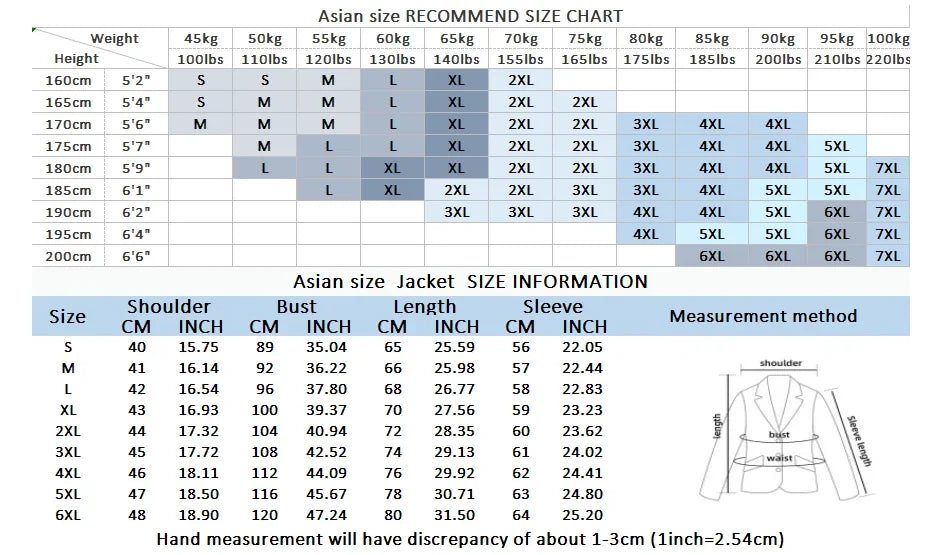 Newly upgraded fabric men's formal wear, gentlemanly demeanor, business style, wedding dress, formal three-piece suit, 6XL