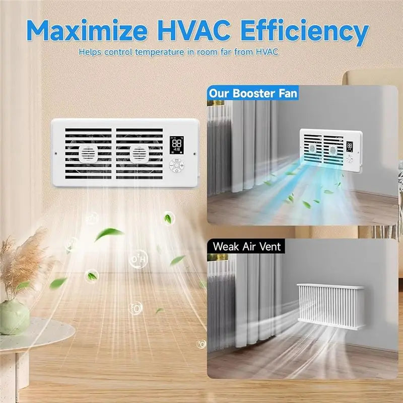 A05G-Register Booster Fan 4X 10Inch Smart Silent With Aromatherapy Tablets Heating Cooling 1-10 Wind Speed Adjustment US Plug
