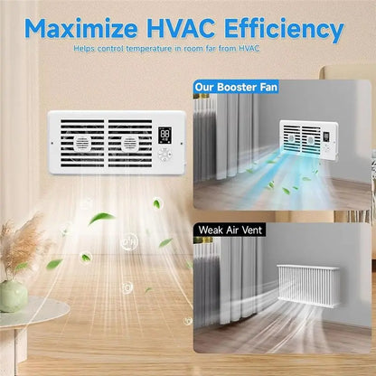 A05G-Register Booster Fan 4X 10Inch Smart Silent With Aromatherapy Tablets Heating Cooling 1-10 Wind Speed Adjustment US Plug
