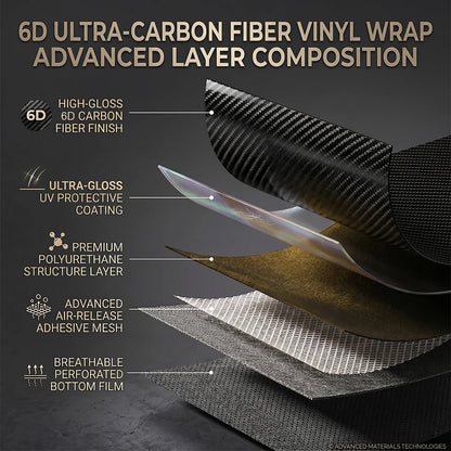 Glossy PET 6D Carbon Fiber Black Car Vinyl Wrap Film Self Adhesive Carbon Fiber Car Roof Color Change Decor Film Air Bubble Free